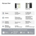 Google Pixel 7 5G 128GB 8GB RAM Snow 1Sim + eSim RENEWED