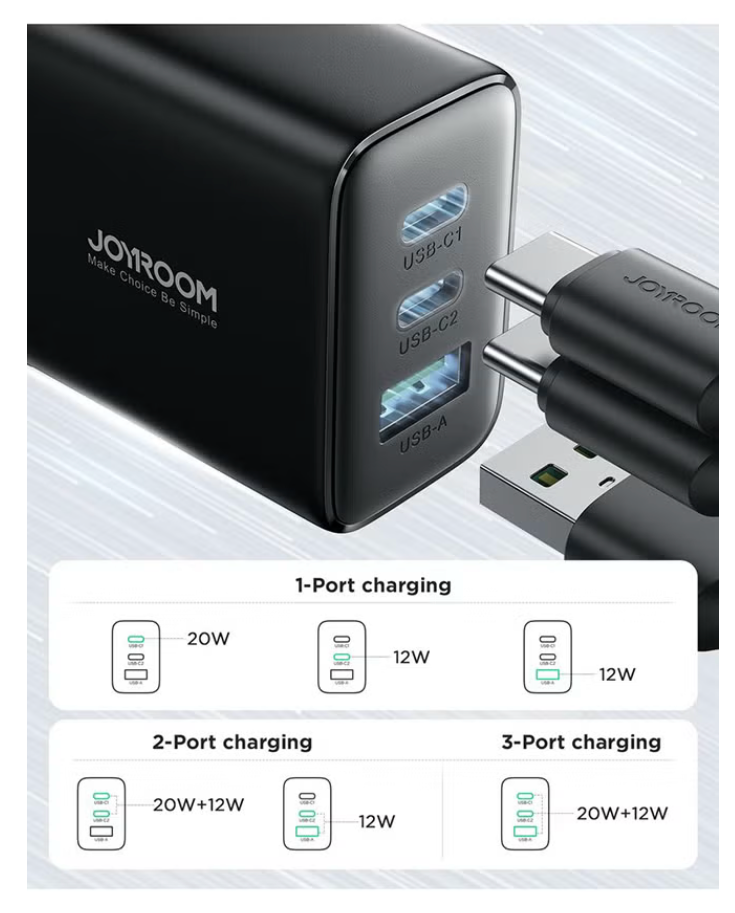 Flash memory series 32W A+2C three-port charger with QC 3.0 support. Wall travel adapter 32W fast power charger, compatible with Samsung AFC, Huawei SCP and other lower versions of iPhone-Etc. Black